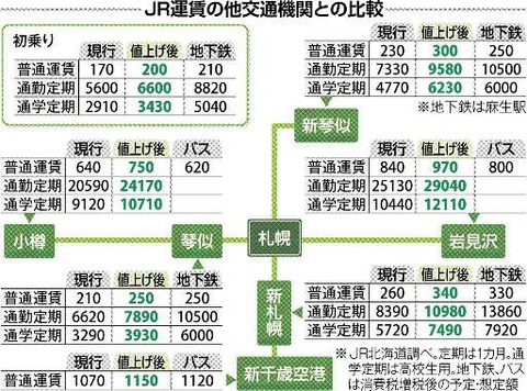 20190511-00010000-doshin-000-1-view