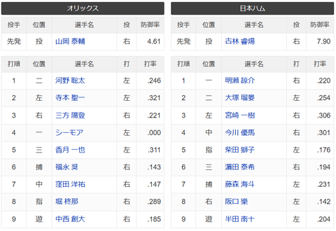 スクリーンショット (543)