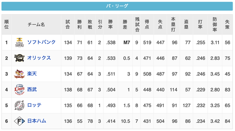 スクリーンショット 2022-09-22 22.49.05