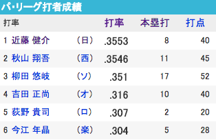 スクリーンショット(2018-06-28 13.46.44)