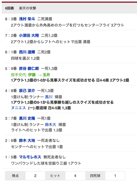 スクリーンショット 2022-05-05 15.08.31