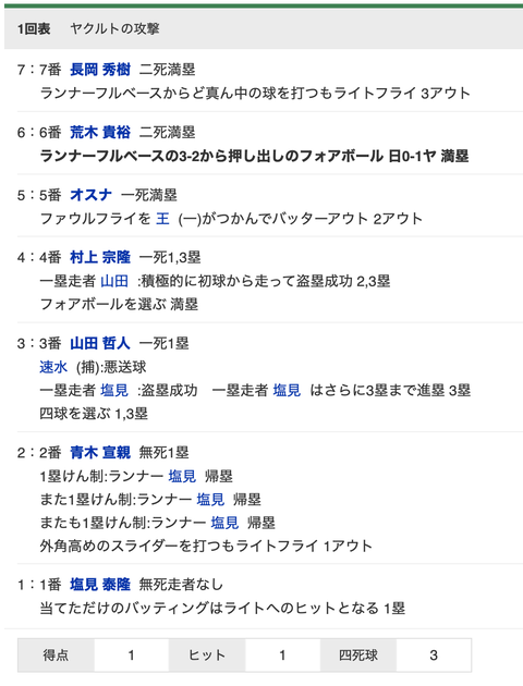 スクリーンショット 2022-03-03 18.19.55