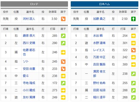 スクリーンショット (885)