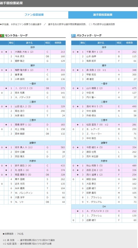 71FD87D4-A1A0-41DD-BC98-DF73FE16B94F