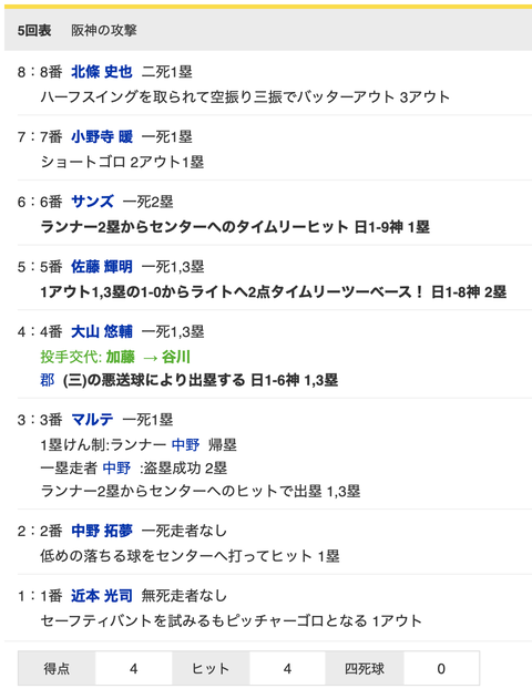 スクリーンショット 2021-06-09 19.47.52