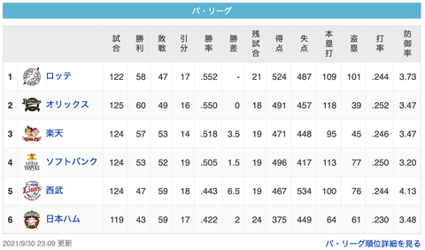 スクリーンショット 2021-09-30 23.20.14