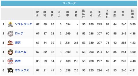 スクリーンショット 2020-09-05 23.04.19