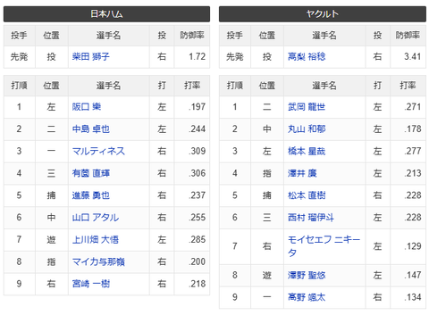 スクリーンショット (1144)