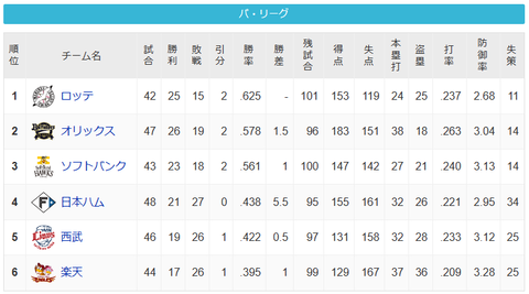 スクリーンショット 2023-05-28 234902