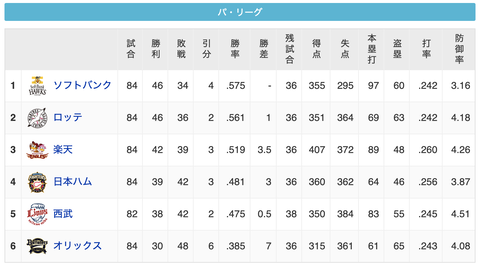 スクリーンショット 2020-09-26 0.35.04