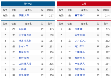 スクリーンショット (936)