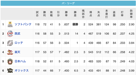 スクリーンショット 2020-11-05 18.24.25