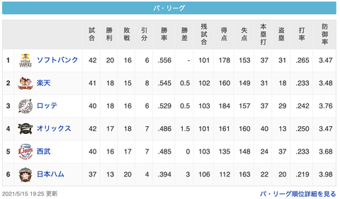 スクリーンショット 2021-05-15 22.03.37