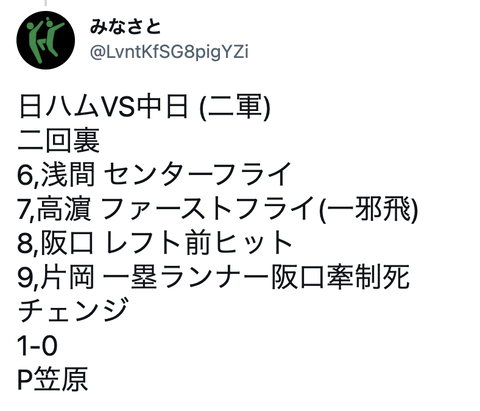 スクリーンショット 2022-02-22 13.33.20