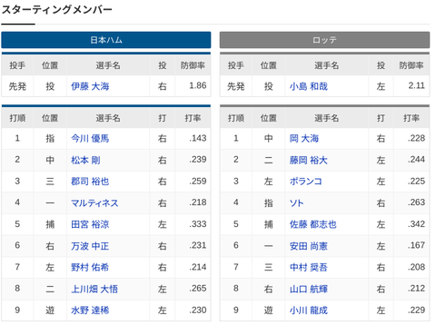 Screenshot 2024-05-12 12.18.03