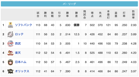 スクリーンショット 2020-10-29 23.58.24