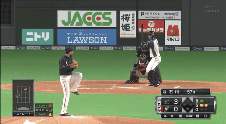 Vsロッテ 日ハム大田 21試合連続ヒット ファイターズ王国 日ハムまとめブログ