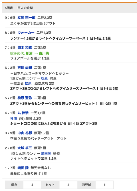 スクリーンショット 2022-05-28 17.14.35