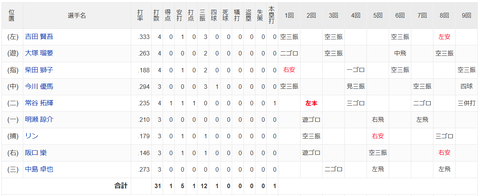 スクリーンショット (527)