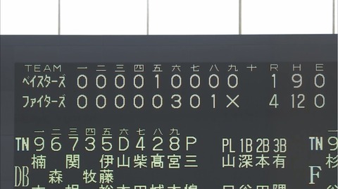 79C13483-0892-44C1-ADF3-9D0582C344B1