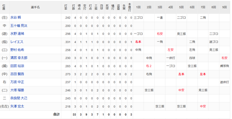スクリーンショット (797)