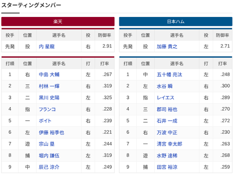 Screenshot 2025-07-20 12.18.30