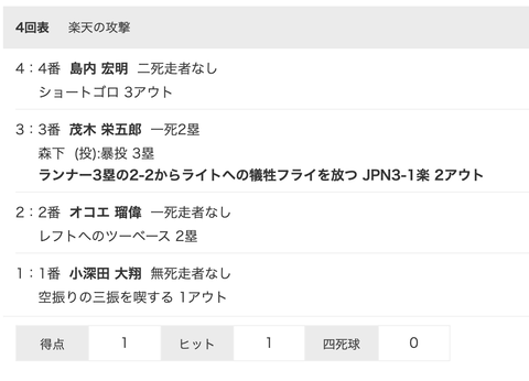 スクリーンショット 2021-07-24 13.17.11