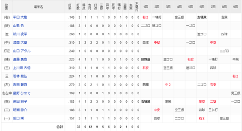 スクリーンショット (1084)