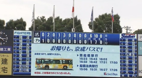 BDCC245B-A3DF-48BA-AD5F-293460B56643