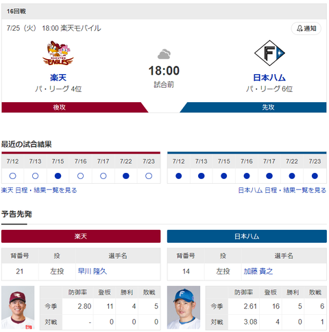 スクリーンショット 2023-07-25 170716