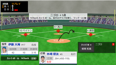スクリーンショット 2023-09-13 173723
