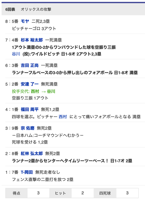 スクリーンショット 2021-05-11 19.44.33