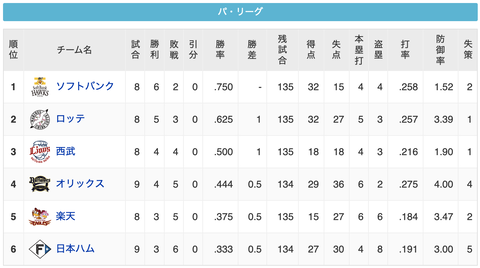 スクリーンショット 2023-04-10 0.05.31