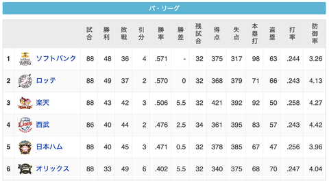 スクリーンショット 2020-09-30 23.42.11