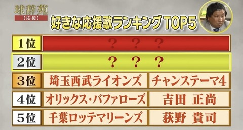 2C888AE9-86C4-4E01-B592-6BFC70F9C9BF
