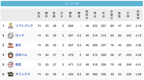 スクリーンショット 2020-09-14 23.34.54