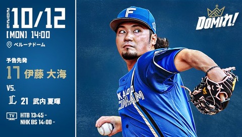 伊藤大海 10月12日パーソル CS パ 第3戦 予告先発！ 14:00～