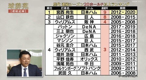 68DE75CF-D8F4-4E5D-A775-9DF3DEDC5491