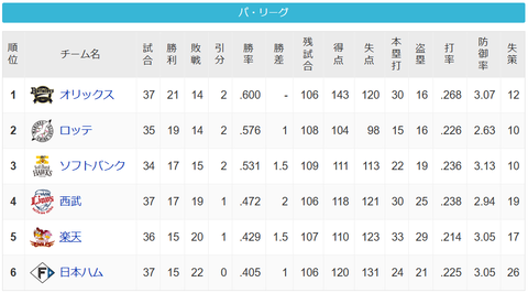 スクリーンショット 2023-05-17 005252