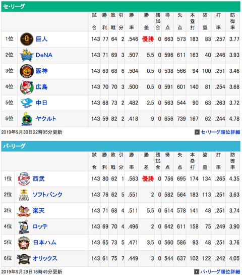 スクリーンショット（2019-10-01 20.39.22）