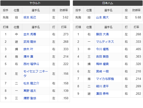 スクリーンショット (1108)