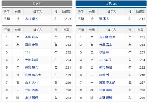 スクリーンショット (1123)