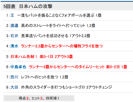 スクリーンショット(2019-05-14 14.35.42)