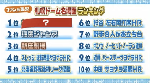 01CCFA0A-5E10-4F66-B77F-22BF6A28B444