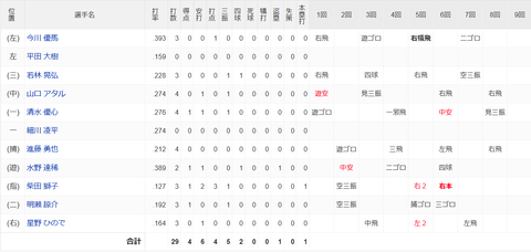 スクリーンショット (210)