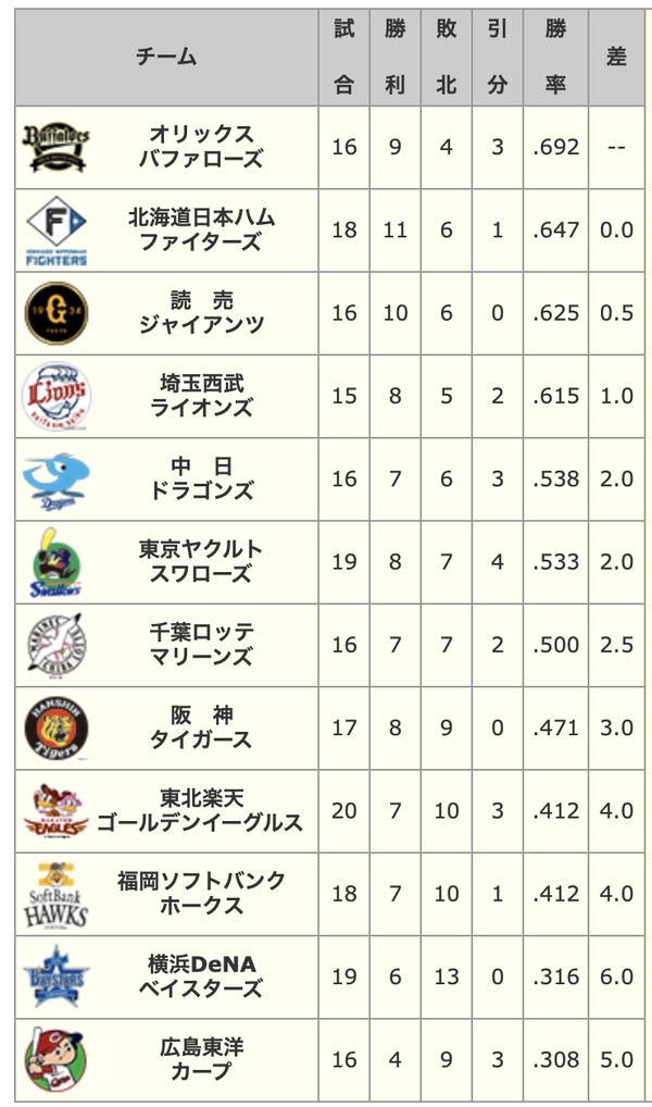 スクリーンショット 2024-02-28 9.42.05