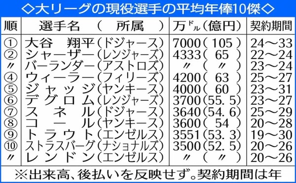20241204s10001007397000p_viewのコピー