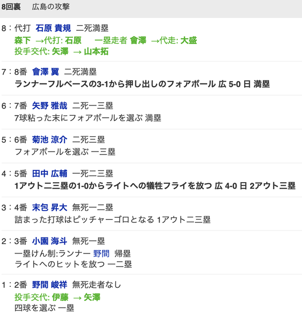 スクリーンショット 2024-06-05 20.52.01