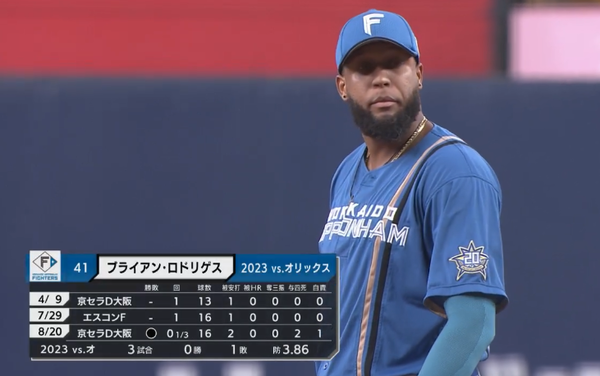 スクリーンショット 2023-10-02 18.15.17（2）