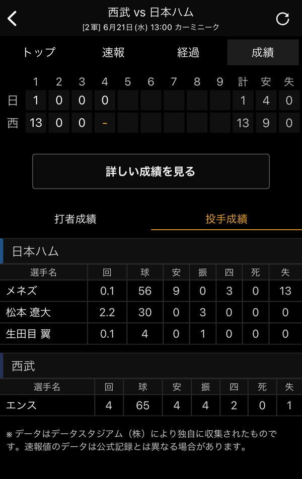 IMG_C8DDE0BDF00B-1
